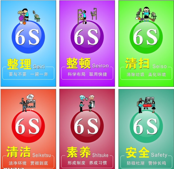 生产现场6S管理评分表