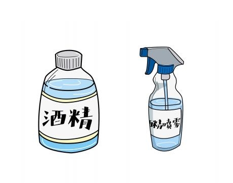 酒精工业劳动安全技术规程QB/T 1853 1993