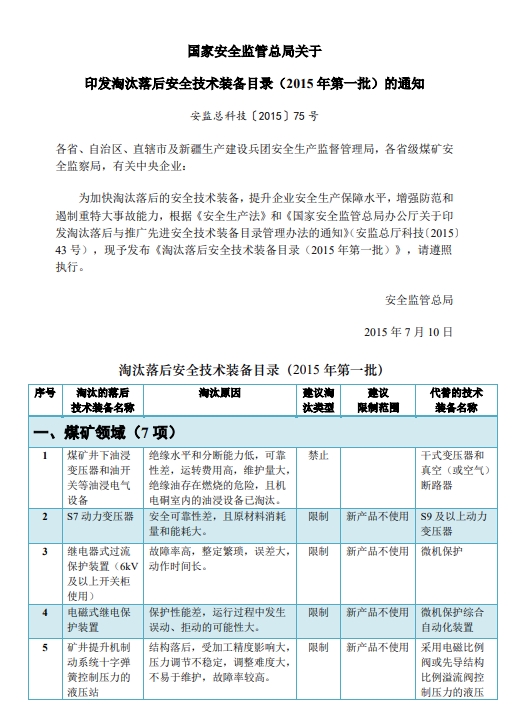 国家安监总局关于印发淘汰落后安全技术装备目录（2015年第一批）的通知（2015.7.10）