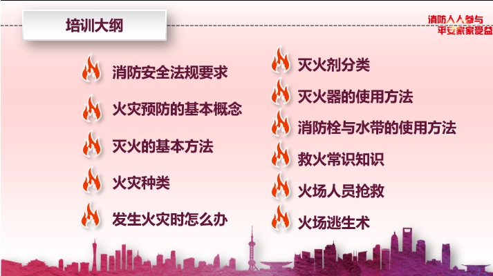消防知识培训