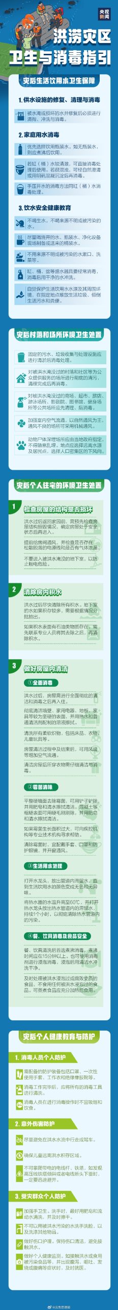 洪涝灾害后如何清洁消毒